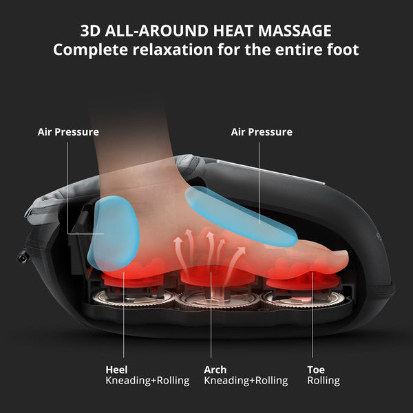 Foot Massager Machine with Heat, Deep Kneading Massager