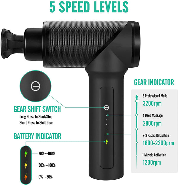 Handheld Deep Tissue Massage Gun