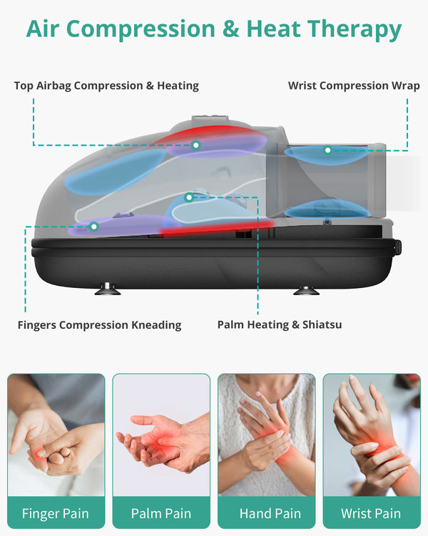 Hand Massager with Heat and Compression