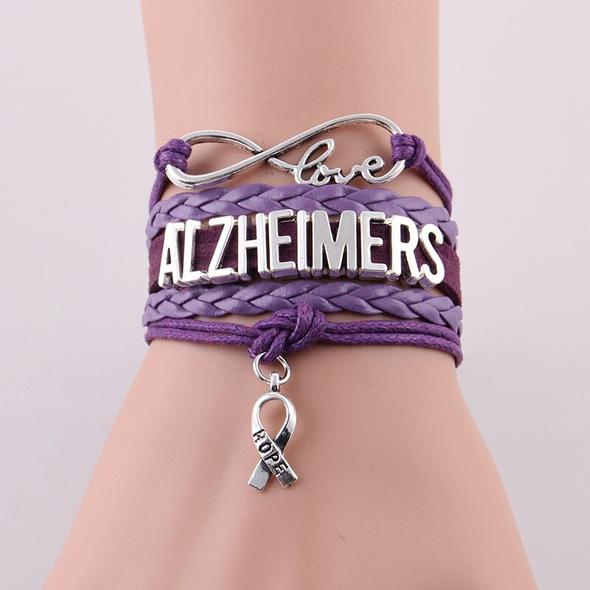 Alzheimers Bracelet Beginners Guide to Unremovable IDs