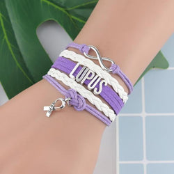 Lupus charm for pandora on sale bracelet